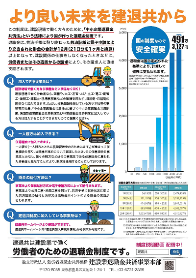 ���ǂ����������ދ�����